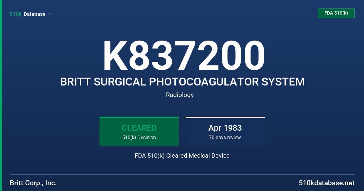 K837200 BRITT SURGICAL PHOTOCOAGULATOR SYSTEM FDA 510(k) Cleared Medical Device