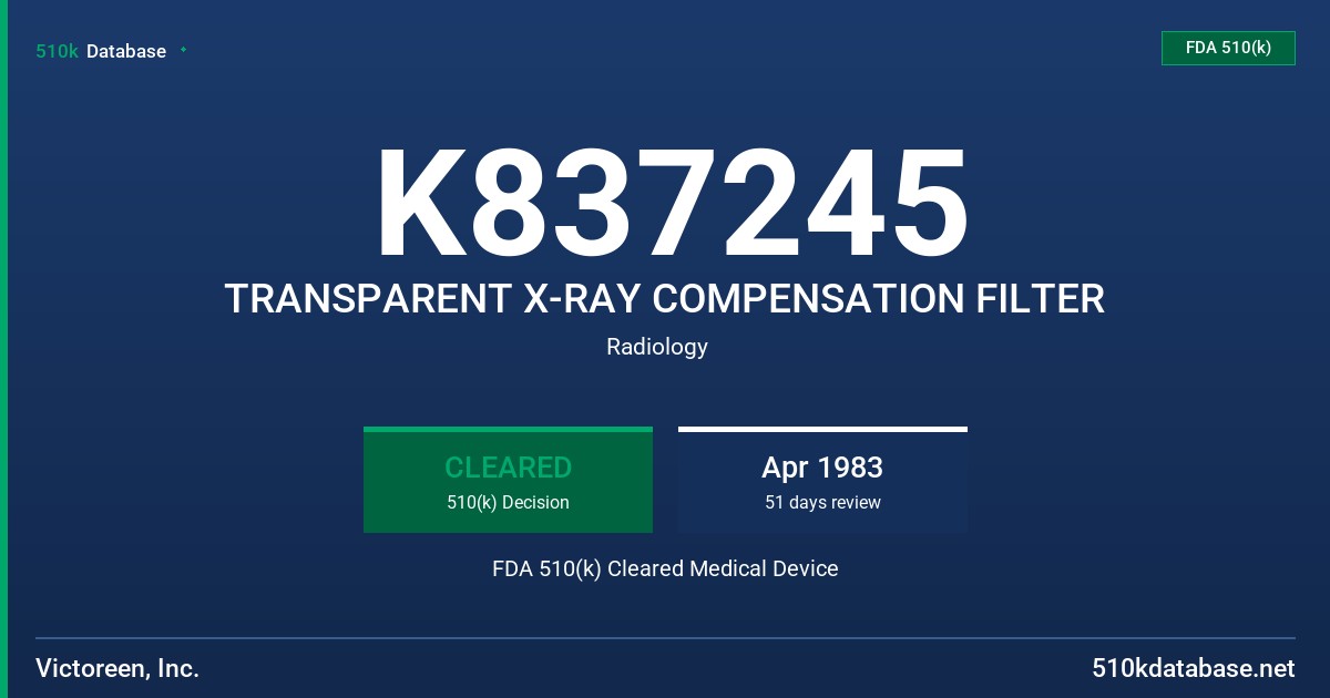 K837245 TRANSPARENT X-RAY COMPENSATION FILTER FDA 510(k) Cleared Medical Device