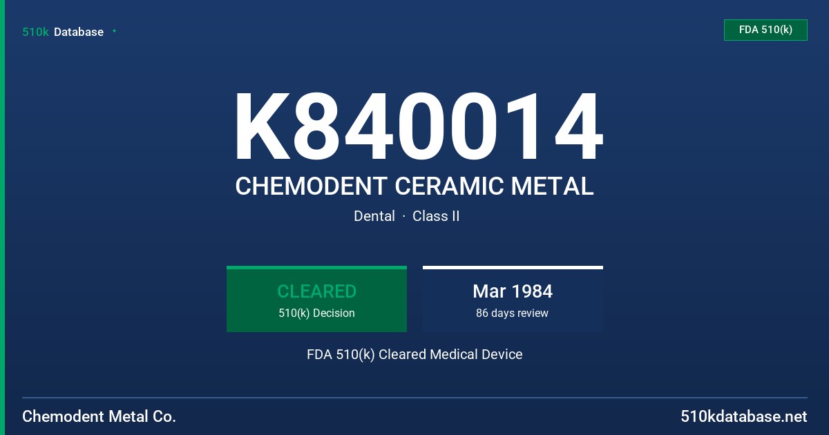K840014 CHEMODENT CERAMIC METAL FDA 510(k) Cleared Medical Device