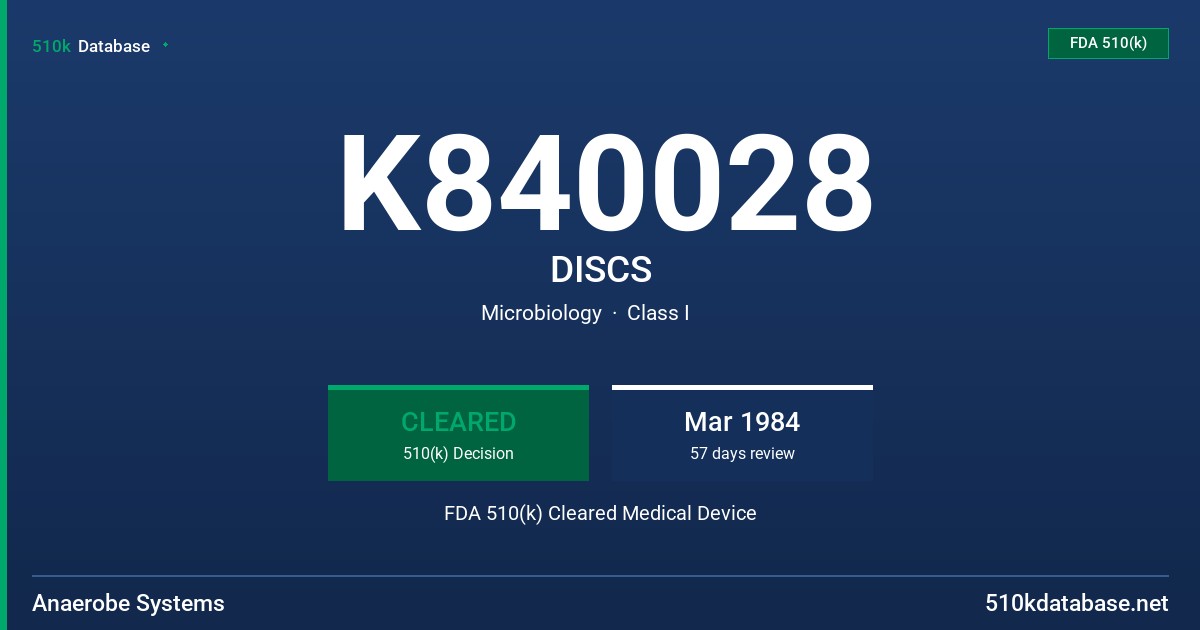 K840028 DISCS FDA 510(k) Cleared Medical Device