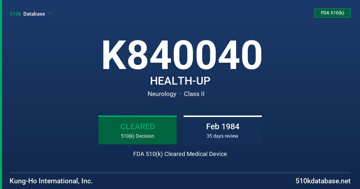 K840040 HEALTH-UP FDA 510(k) Cleared Medical Device