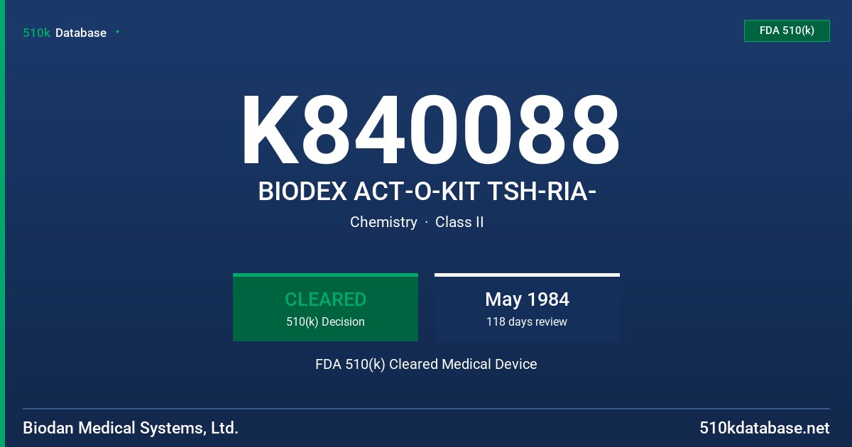 K840088 BIODEX ACT-O-KIT TSH-RIA- FDA 510(k) Cleared Medical Device