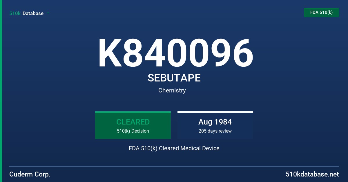 K840096 SEBUTAPE FDA 510(k) Cleared Medical Device