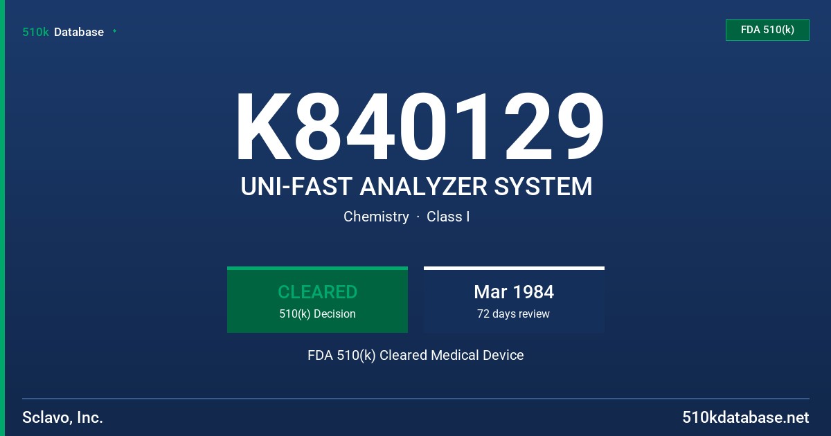K840129 UNI-FAST ANALYZER SYSTEM FDA 510(k) Cleared Medical Device