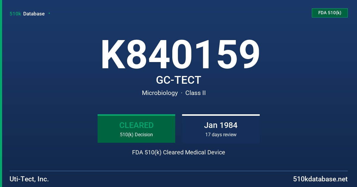 K840159 GC-TECT FDA 510(k) Cleared Medical Device