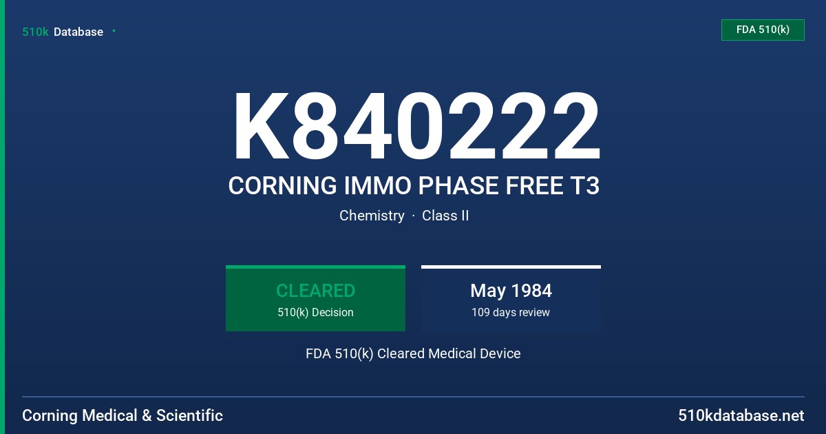 K840222 CORNING IMMO PHASE FREE T3 FDA 510(k) Cleared Medical Device