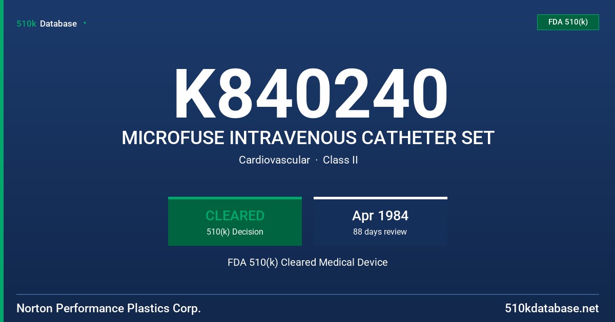 K840240 MICROFUSE INTRAVENOUS CATHETER SET FDA 510(k) Cleared Medical Device