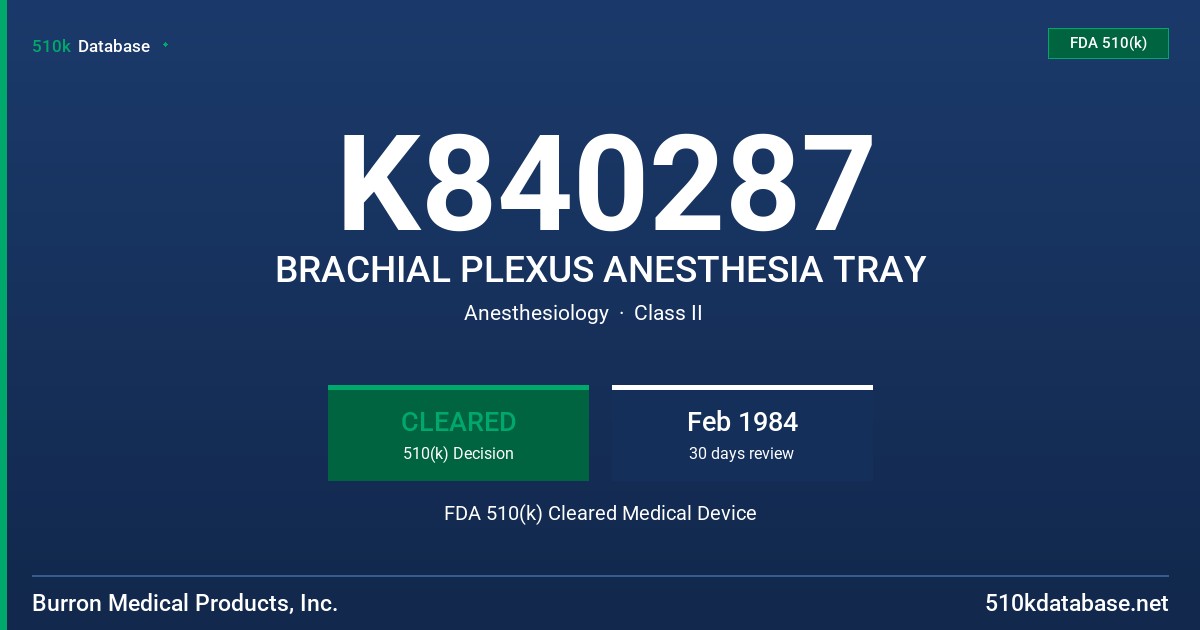 K840287 BRACHIAL PLEXUS ANESTHESIA TRAY FDA 510(k) Cleared Medical Device