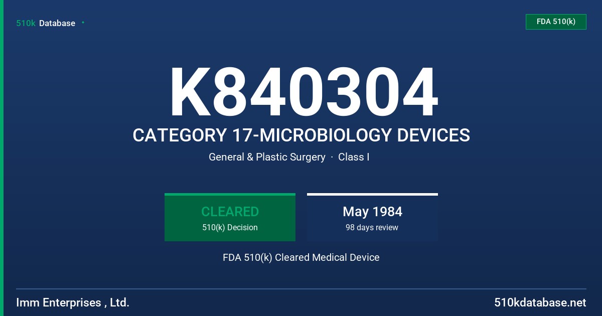 K840304 CATEGORY 17-MICROBIOLOGY DEVICES FDA 510(k) Cleared Medical Device