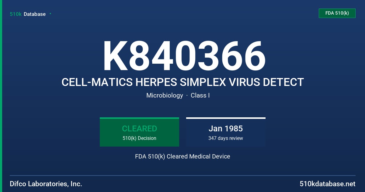 K840366 CELL-MATICS HERPES SIMPLEX VIRUS DETECT FDA 510(k) Cleared Medical Device