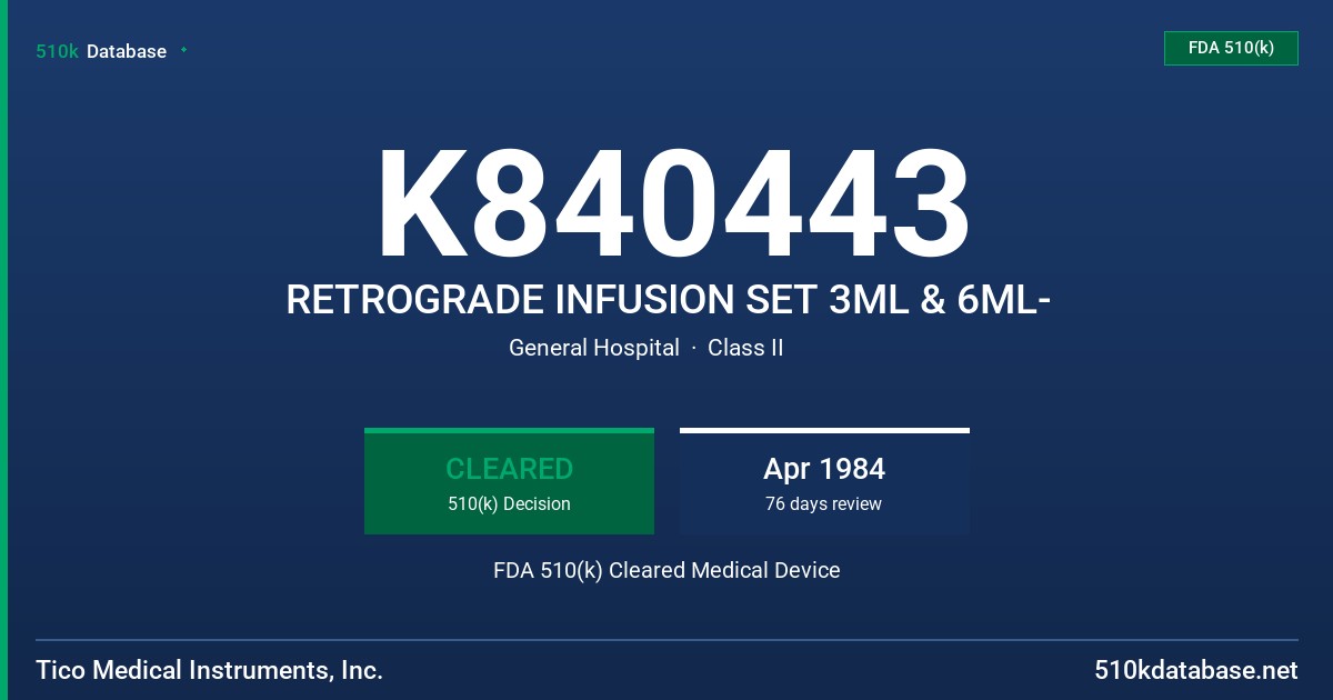 K840443 RETROGRADE INFUSION SET 3ML & 6ML- FDA 510(k) Cleared Medical Device