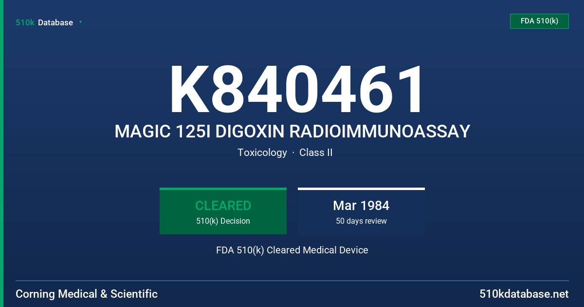 K840461 MAGIC 125I DIGOXIN RADIOIMMUNOASSAY FDA 510(k) Cleared Medical Device