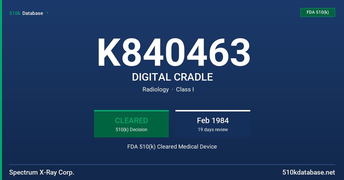 K840463 DIGITAL CRADLE FDA 510(k) Cleared Medical Device