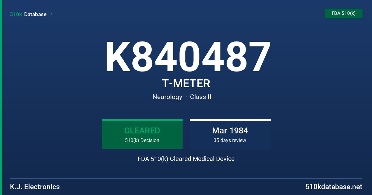 K840487 T-METER FDA 510(k) Cleared Medical Device