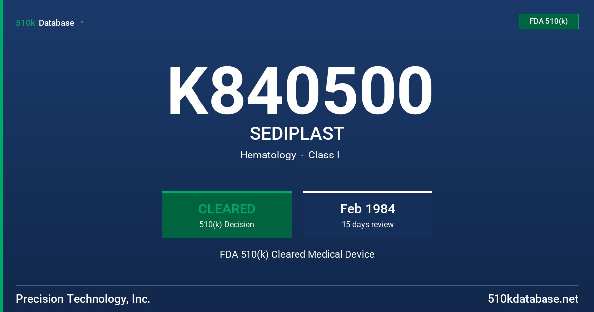 K840500 SEDIPLAST FDA 510(k) Cleared Medical Device