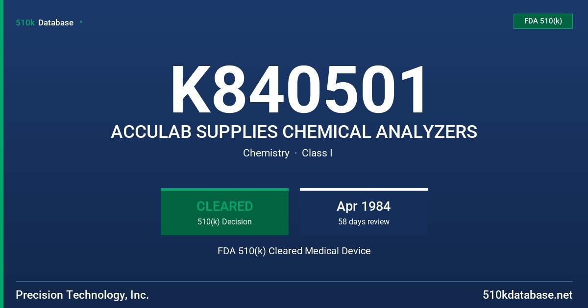K840501 ACCULAB SUPPLIES CHEMICAL ANALYZERS FDA 510(k) Cleared Medical Device