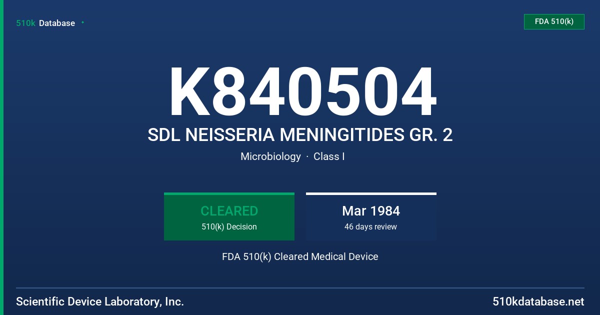 K840504 SDL NEISSERIA MENINGITIDES GR. 2 FDA 510(k) Cleared Medical Device