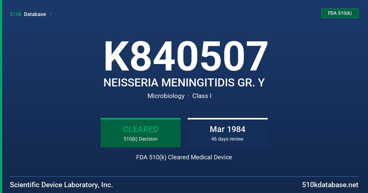 K840507 NEISSERIA MENINGITIDIS GR. Y FDA 510(k) Cleared Medical Device