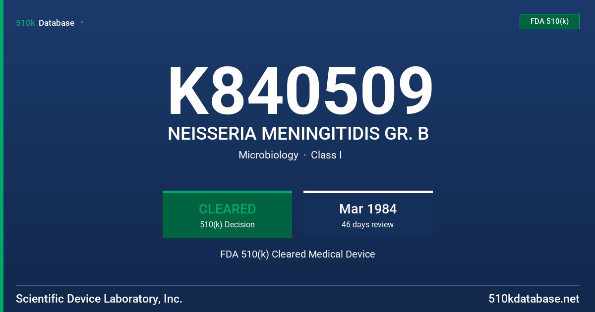K840509 NEISSERIA MENINGITIDIS GR. B FDA 510(k) Cleared Medical Device