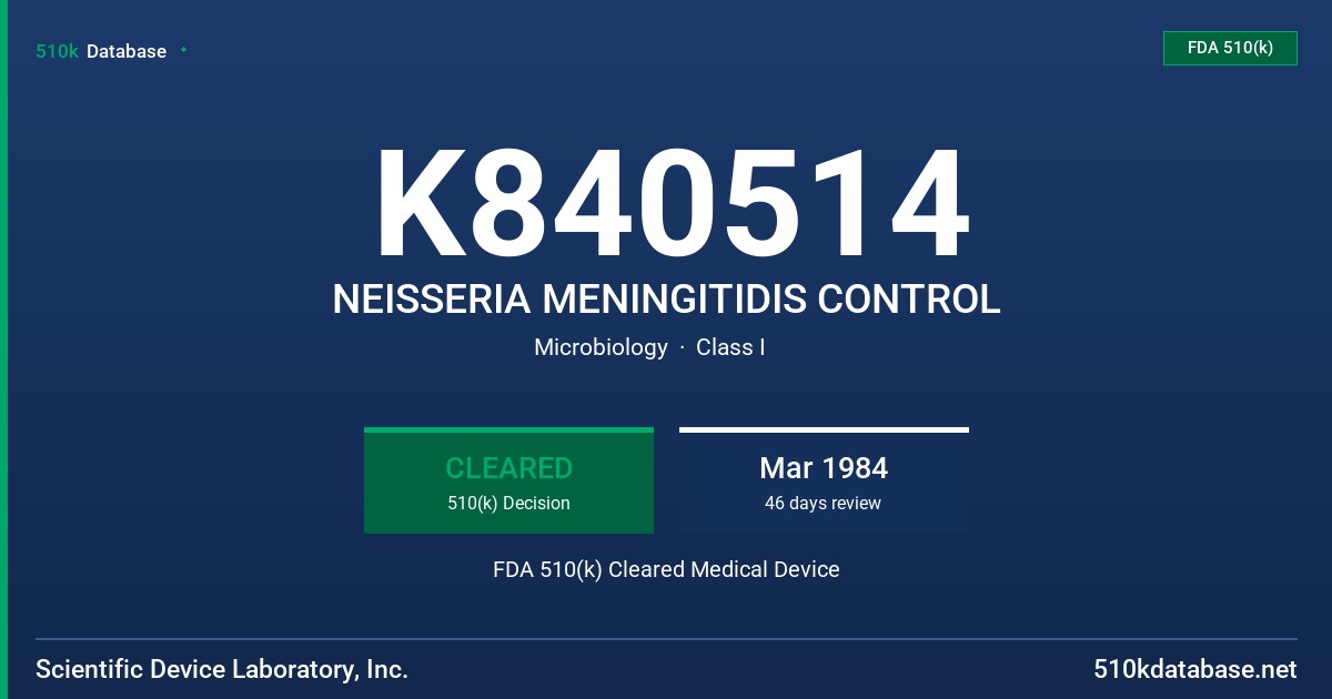 K840514 NEISSERIA MENINGITIDIS CONTROL FDA 510(k) Cleared Medical Device