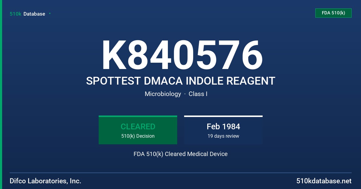 K840576 SPOTTEST DMACA INDOLE REAGENT FDA 510(k) Cleared Medical Device