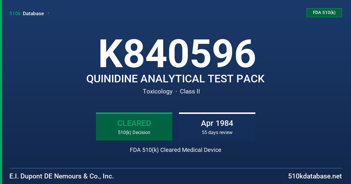K840596 QUINIDINE ANALYTICAL TEST PACK FDA 510(k) Cleared Medical Device