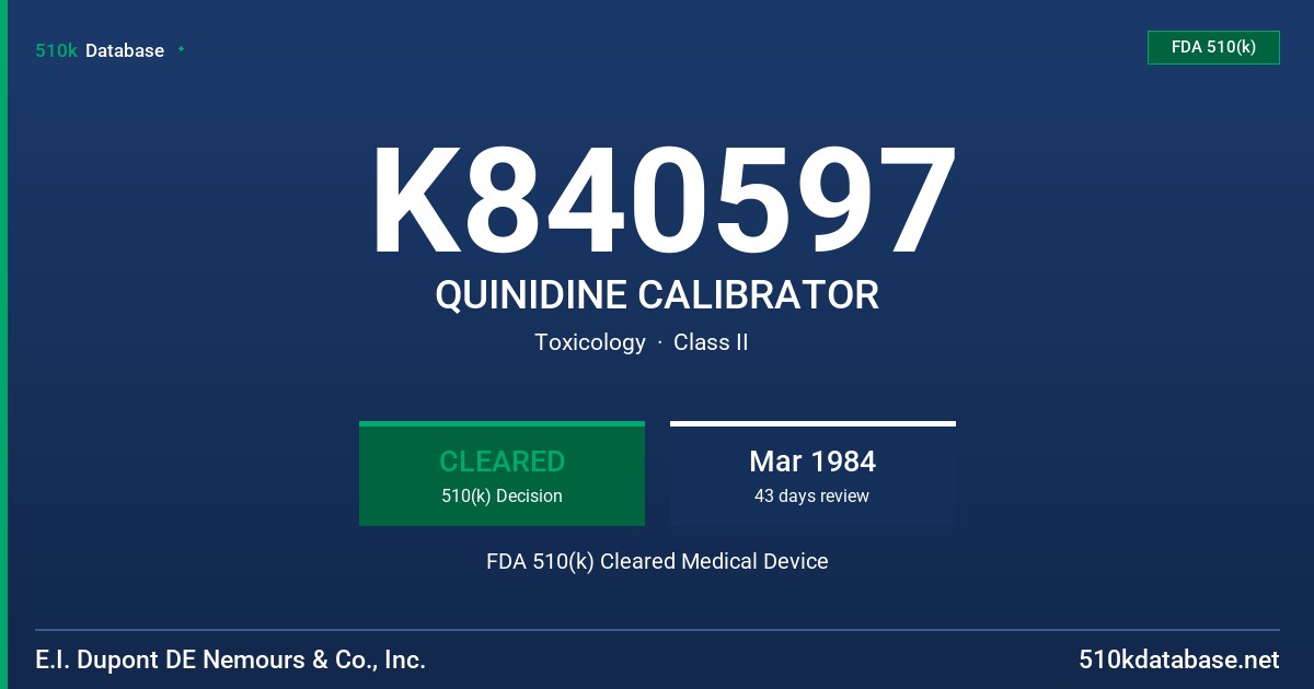 K840597 QUINIDINE CALIBRATOR FDA 510(k) Cleared Medical Device