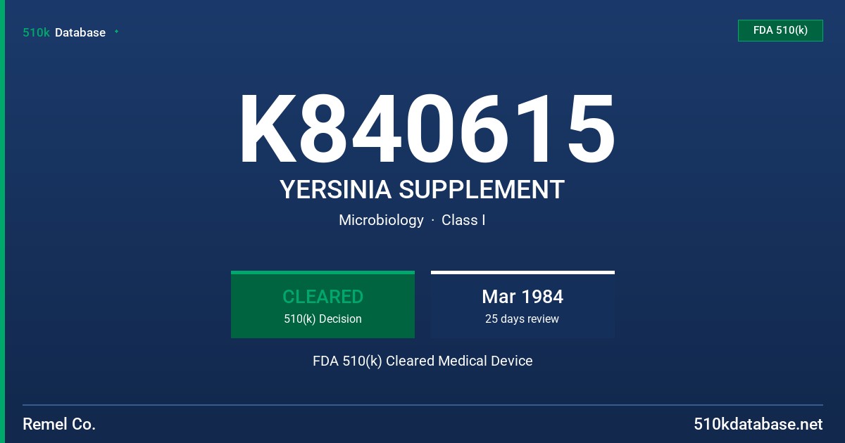 K840615 YERSINIA SUPPLEMENT FDA 510(k) Cleared Medical Device