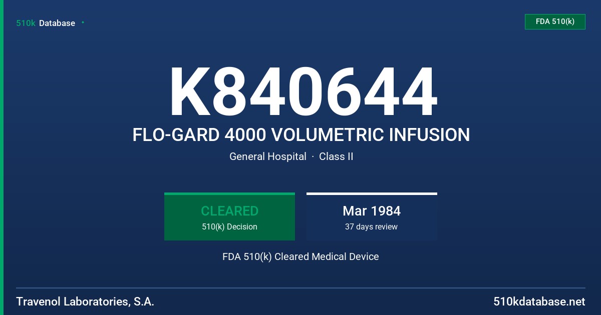 K840644 FLO-GARD 4000 VOLUMETRIC INFUSION FDA 510(k) Cleared Medical Device