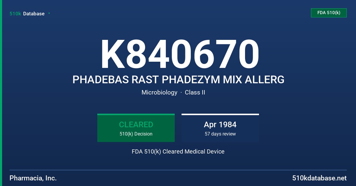 K840670 PHADEBAS RAST PHADEZYM MIX ALLERG FDA 510(k) Cleared Medical Device