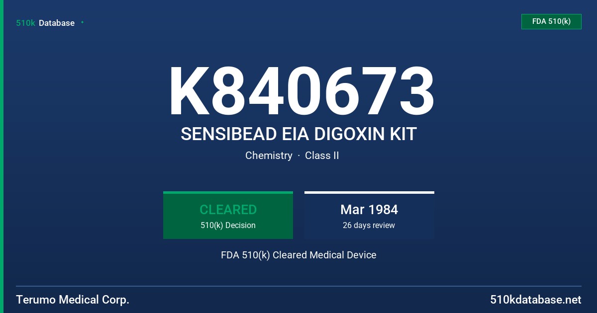 K840673 SENSIBEAD EIA DIGOXIN KIT FDA 510(k) Cleared Medical Device
