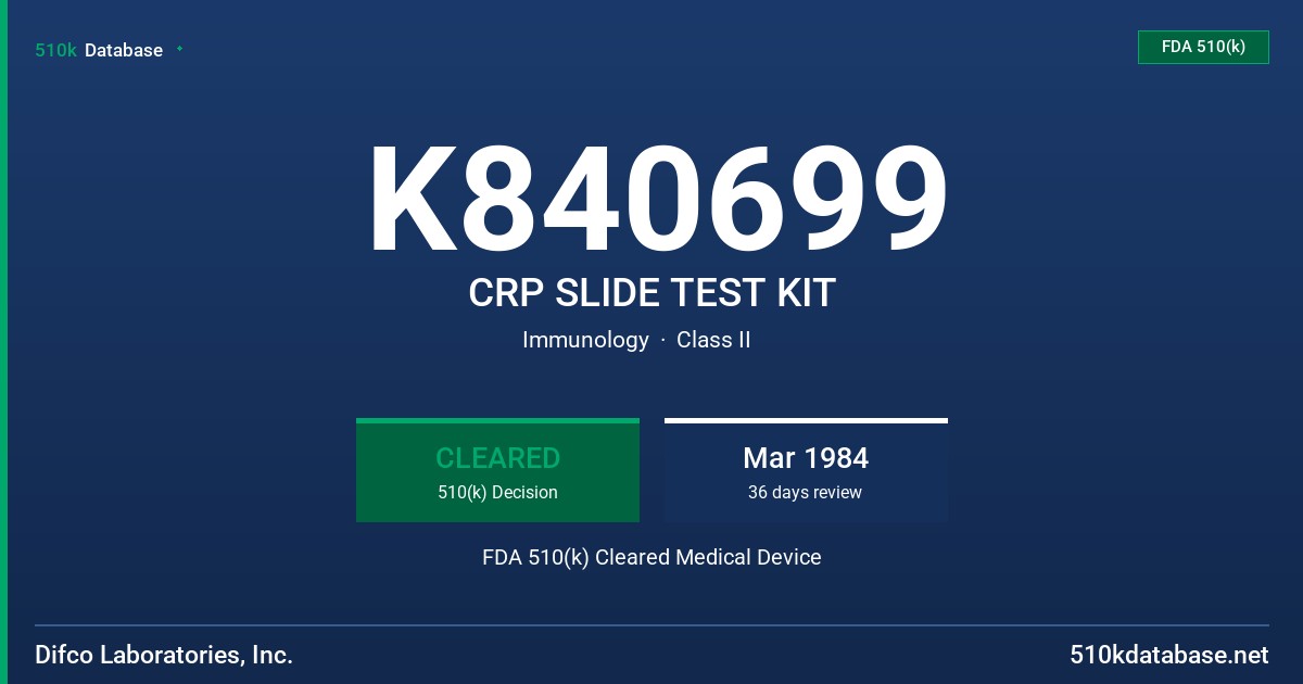 K840699 CRP SLIDE TEST KIT FDA 510(k) Cleared Medical Device