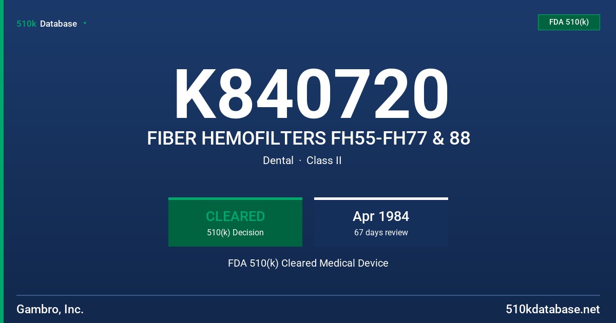 K840720 FIBER HEMOFILTERS FH55-FH77 & 88 FDA 510(k) Cleared Medical Device