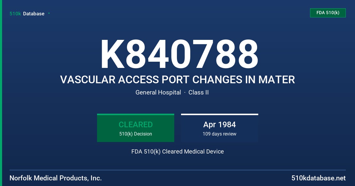K840788 VASCULAR ACCESS PORT CHANGES IN MATER FDA 510(k) Cleared Medical Device