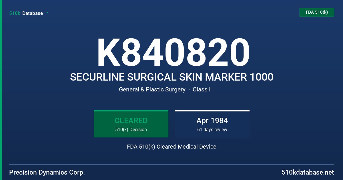 K840820 SECURLINE SURGICAL SKIN MARKER 1000 FDA 510(k) Cleared Medical Device