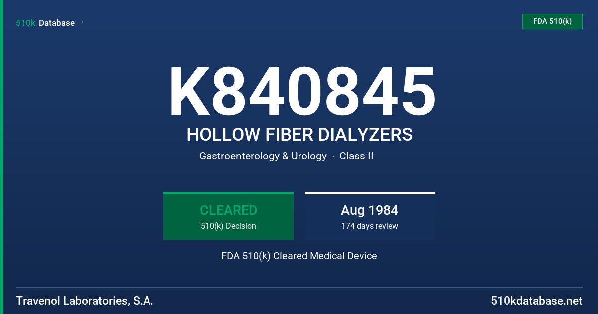 K840845 HOLLOW FIBER DIALYZERS FDA 510(k) Cleared Medical Device
