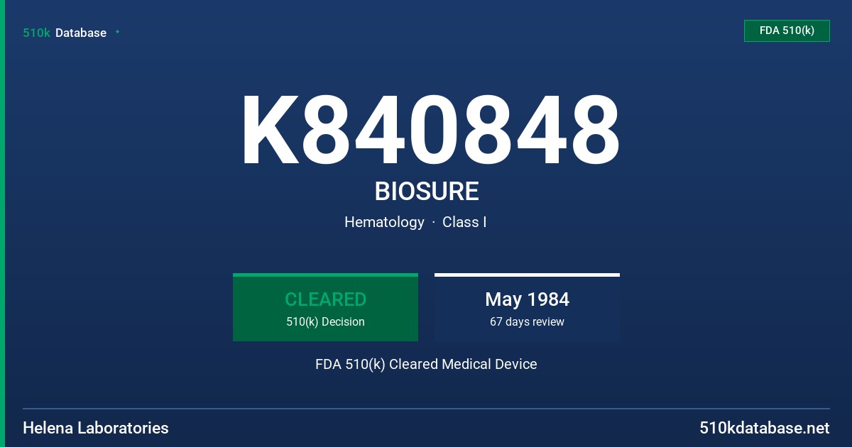 K840848 BIOSURE FDA 510(k) Cleared Medical Device