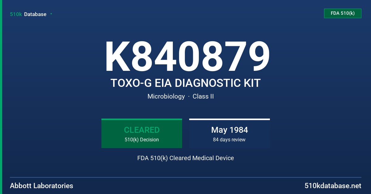 K840879 TOXO-G EIA DIAGNOSTIC KIT FDA 510(k) Cleared Medical Device