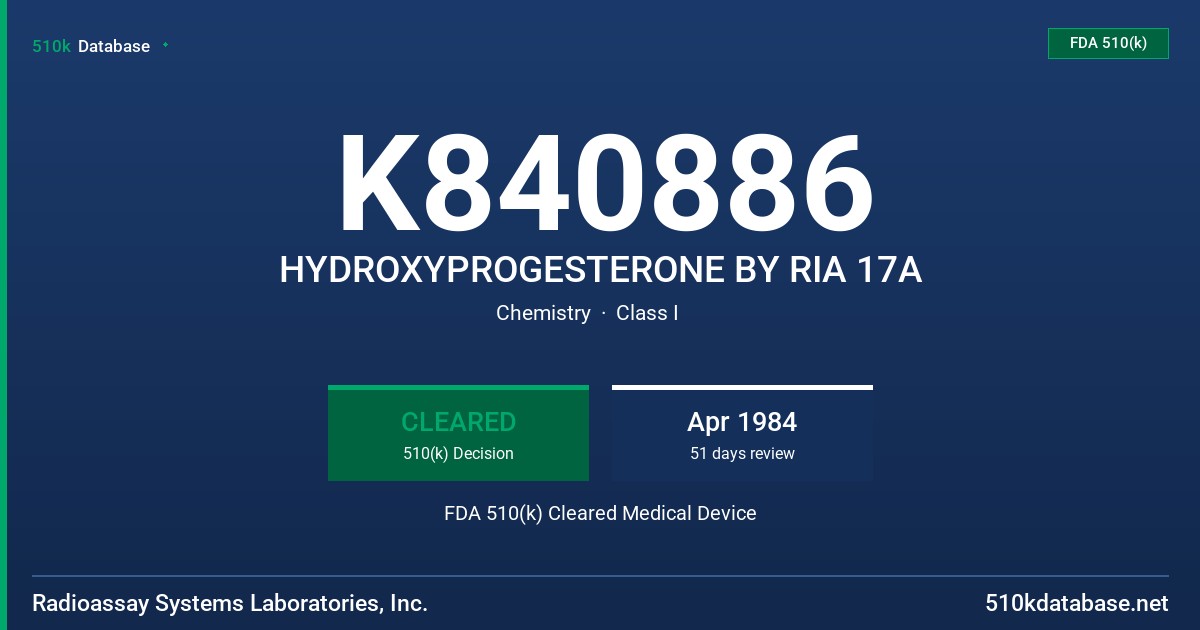 K840886 HYDROXYPROGESTERONE BY RIA 17A FDA 510(k) Cleared Medical Device