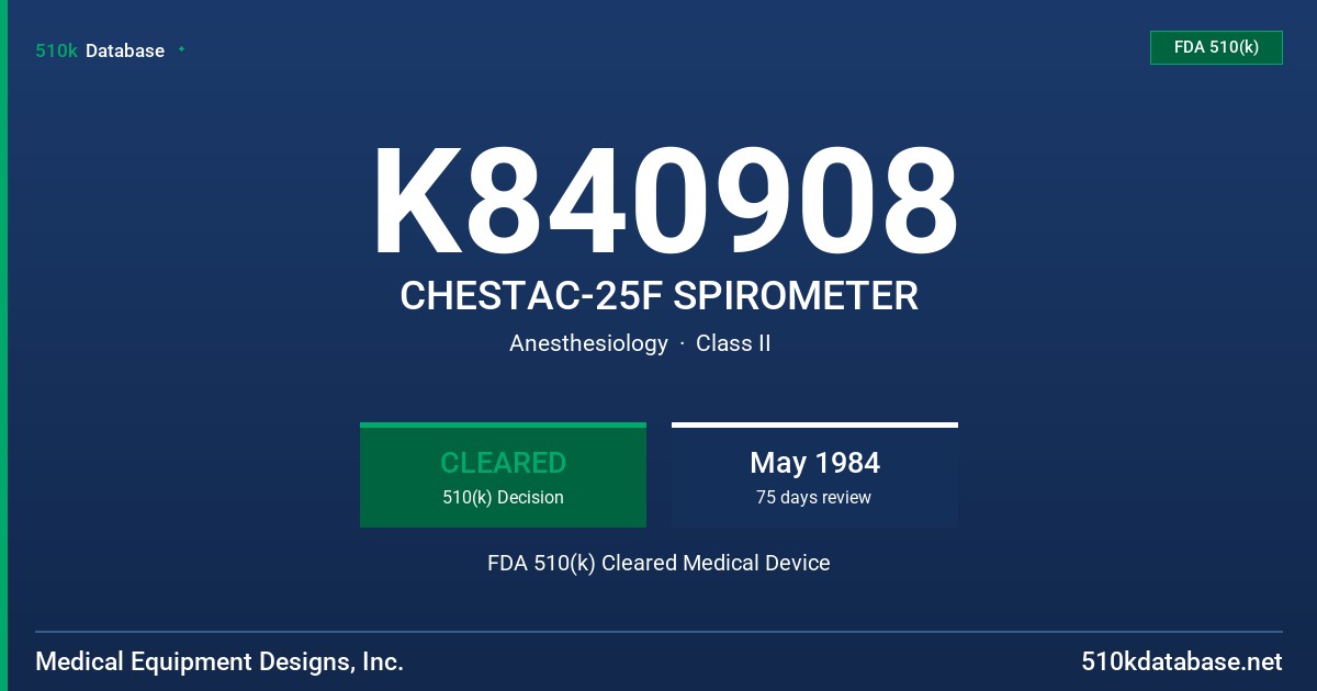 K840908 CHESTAC-25F SPIROMETER FDA 510(k) Cleared Medical Device