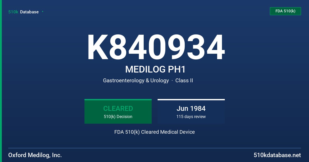 K840934 MEDILOG PH1 FDA 510(k) Cleared Medical Device