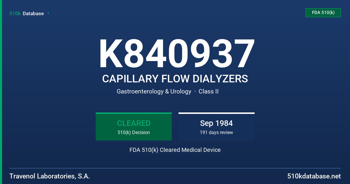 K840937 CAPILLARY FLOW DIALYZERS FDA 510(k) Cleared Medical Device