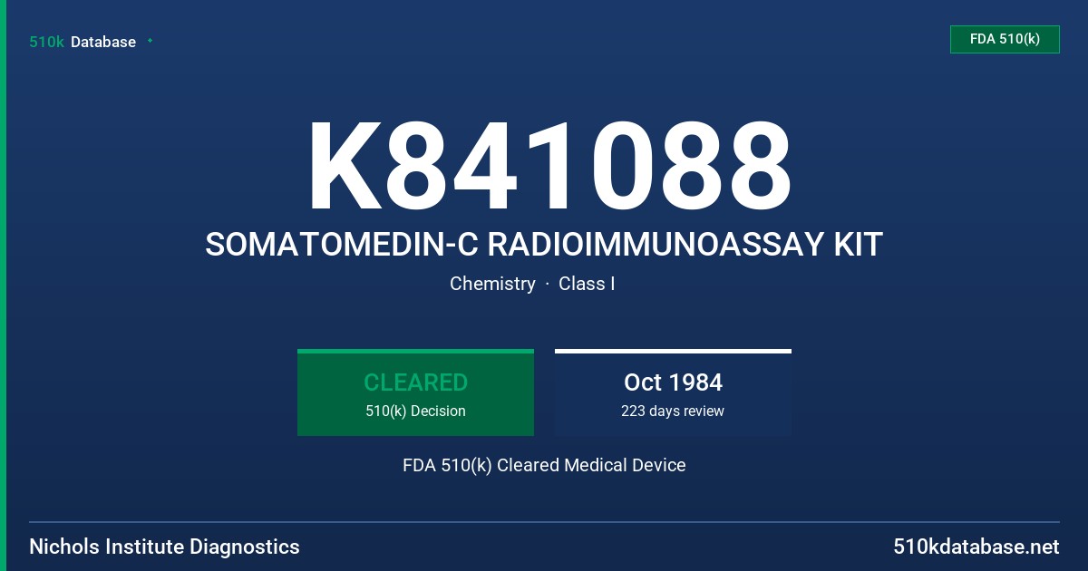 K841088 SOMATOMEDIN-C RADIOIMMUNOASSAY KIT FDA 510(k) Cleared Medical Device