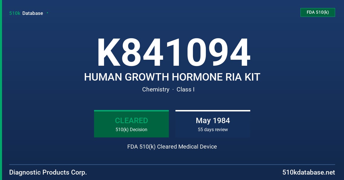 K841094 HUMAN GROWTH HORMONE RIA KIT FDA 510(k) Cleared Medical Device