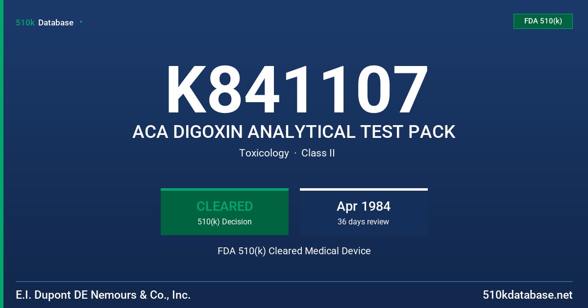 K841107 ACA DIGOXIN ANALYTICAL TEST PACK FDA 510(k) Cleared Medical Device