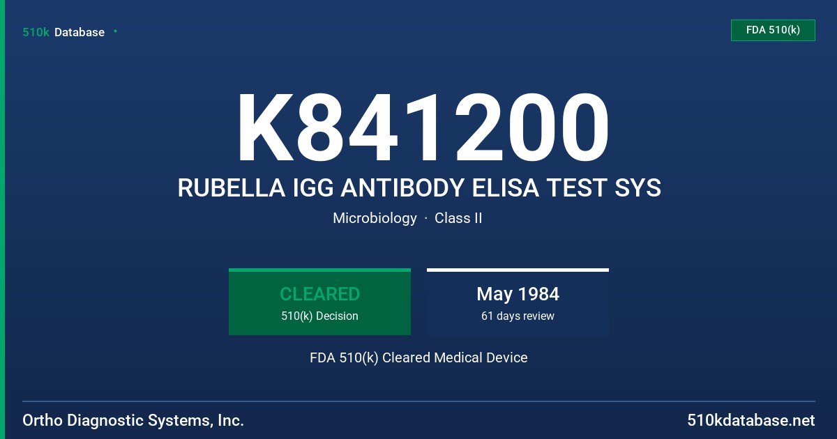 K841200 RUBELLA IGG ANTIBODY ELISA TEST SYS FDA 510(k) Cleared Medical Device