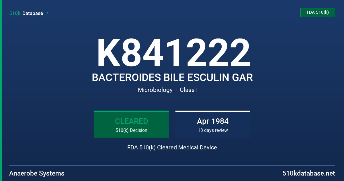 K841222 BACTEROIDES BILE ESCULIN GAR FDA 510(k) Cleared Medical Device