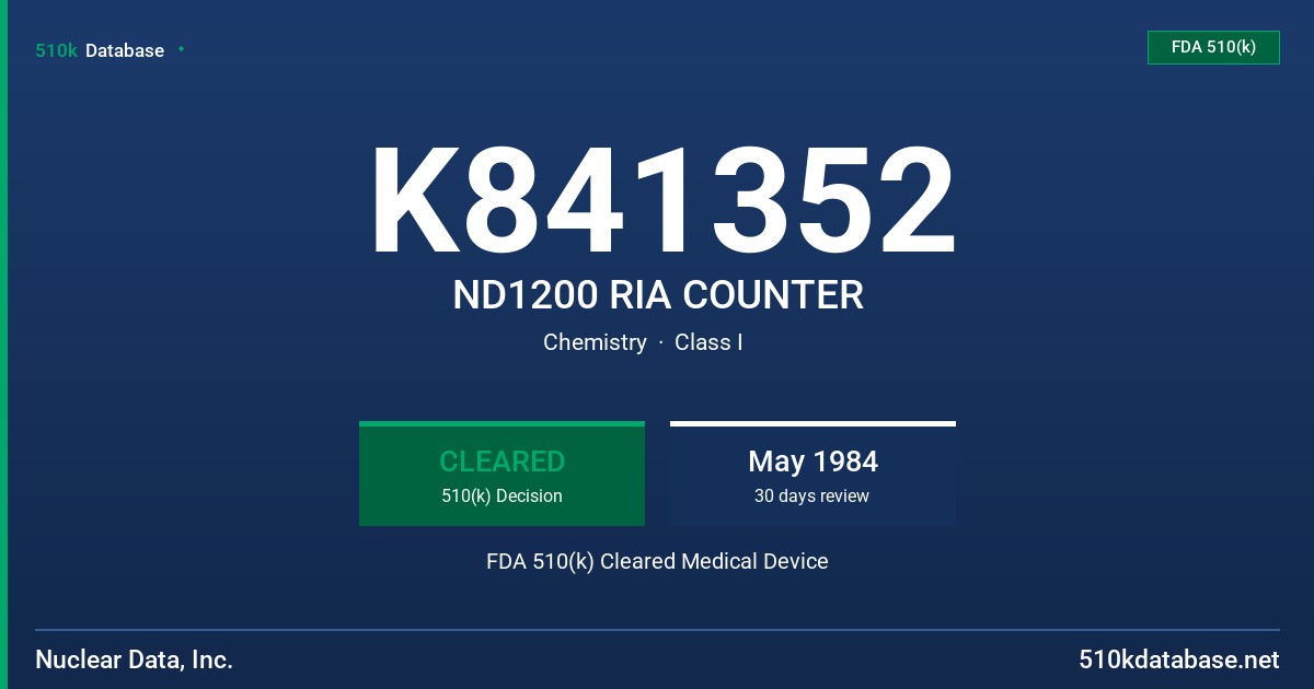 K841352 ND1200 RIA COUNTER FDA 510(k) Cleared Medical Device
