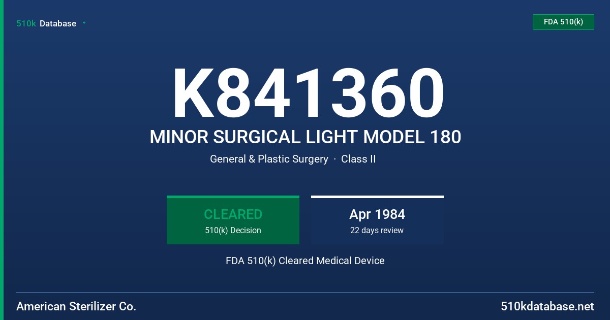 K841360 MINOR SURGICAL LIGHT MODEL 180 FDA 510(k) Cleared Medical Device