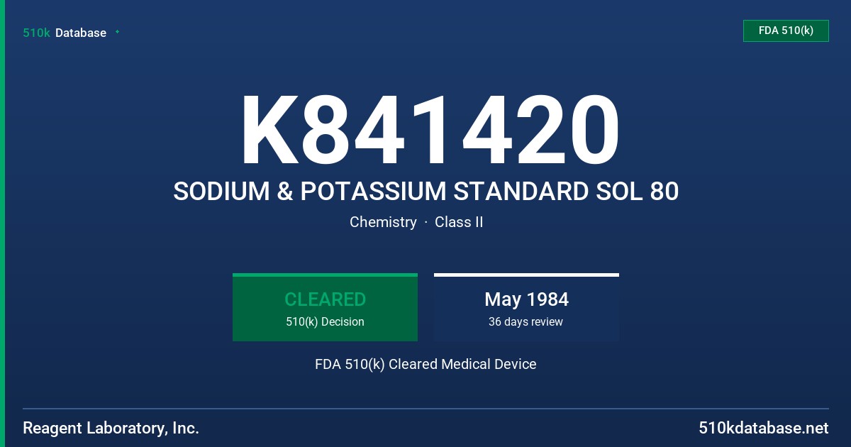 K841420 SODIUM & POTASSIUM STANDARD SOL 80 FDA 510(k) Cleared Medical Device